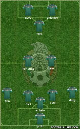 Mexico Formation 2014