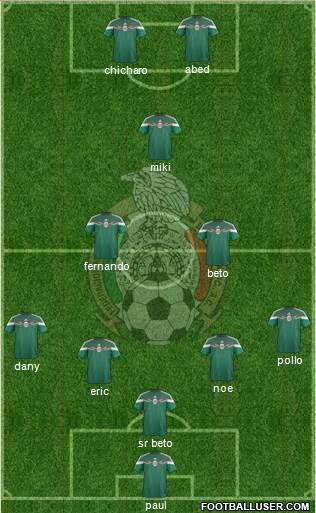 Mexico Formation 2014