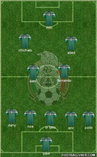 Mexico Formation 2014