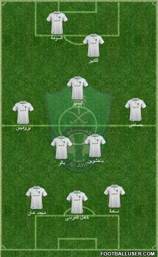 Al-Ahli (KSA) Formation 2014