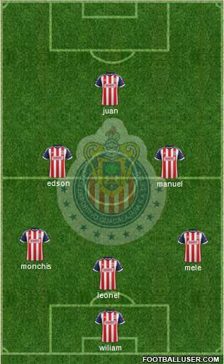 Club Guadalajara Formation 2014