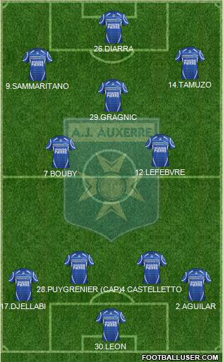 A.J. Auxerre Formation 2014