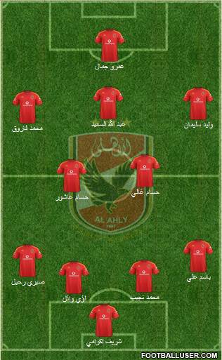 Al-Ahly Sporting Club Formation 2014