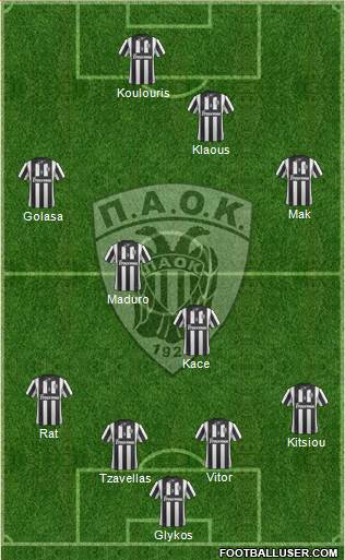 AS PAOK Salonika Formation 2014