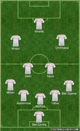 Tunisia Formation 2014