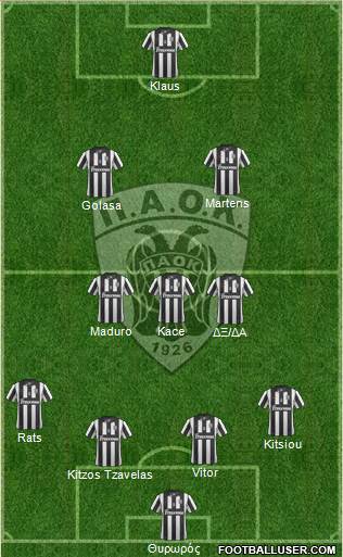 AS PAOK Salonika Formation 2014