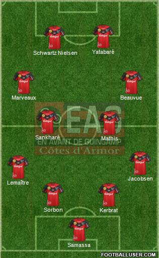 En Avant de Guingamp Formation 2014