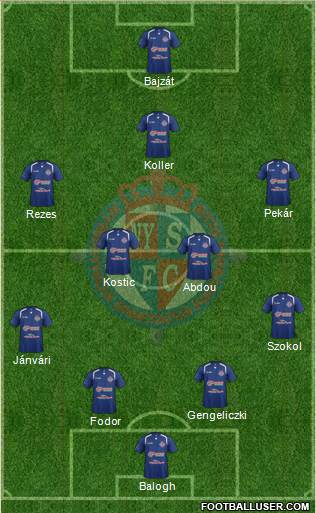 Nyíregyháza Spartacus FC Formation 2014