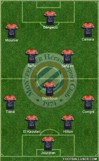 Montpellier Hérault Sport Club Formation 2014