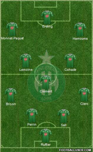 A.S. Saint-Etienne Formation 2014