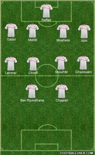 Tunisia Formation 2014