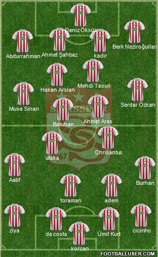 Sivasspor Formation 2014