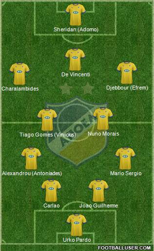 APOEL Nicosia Formation 2014