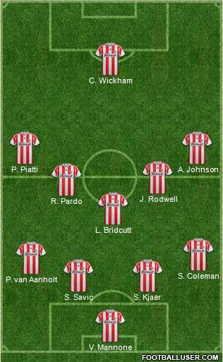 Sunderland Formation 2014