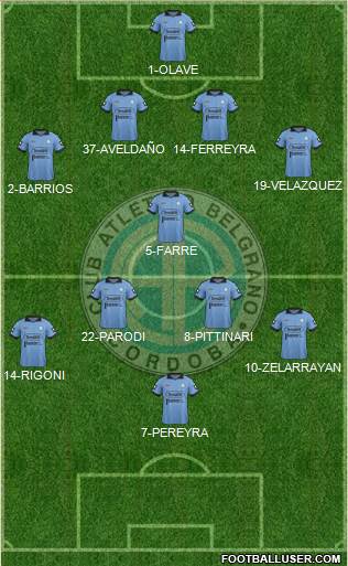 Belgrano de Córdoba Formation 2014