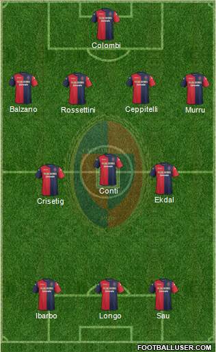 Cagliari Formation 2014