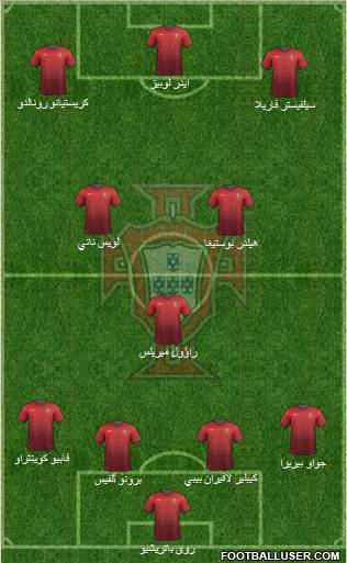 Portugal Formation 2014