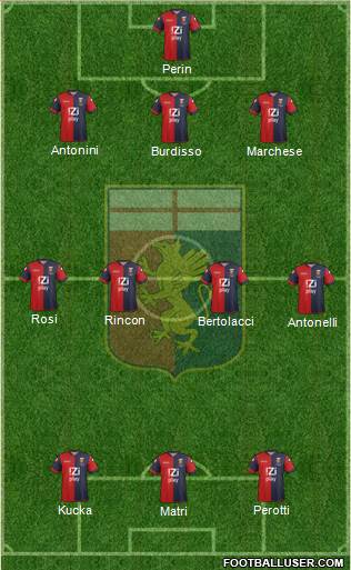 Genoa Formation 2014