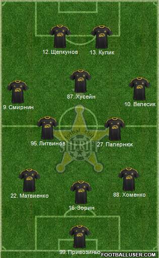 FC Sheriff Tiraspol Formation 2014