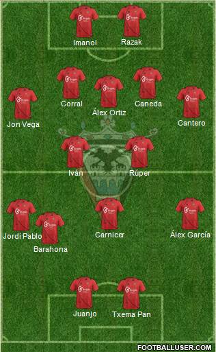 C.D. Mirandés Formation 2014