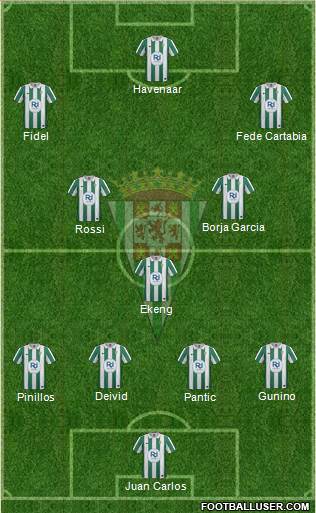 Córdoba C.F., S.A.D. Formation 2014