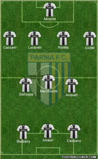 Parma Formation 2014