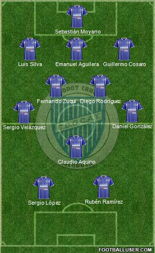 Godoy Cruz Antonio Tomba Formation 2014