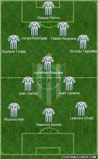 Banfield Formation 2014