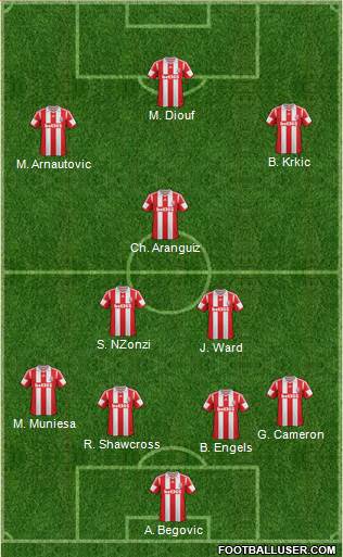 Stoke City Formation 2014