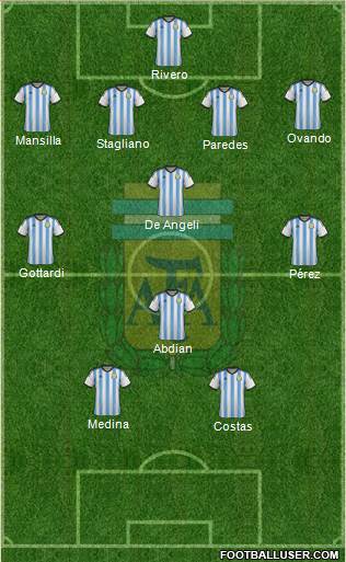 Argentina Formation 2014