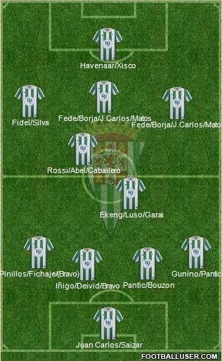 Córdoba C.F., S.A.D. Formation 2014