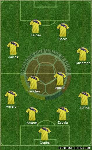 Colombia Formation 2014