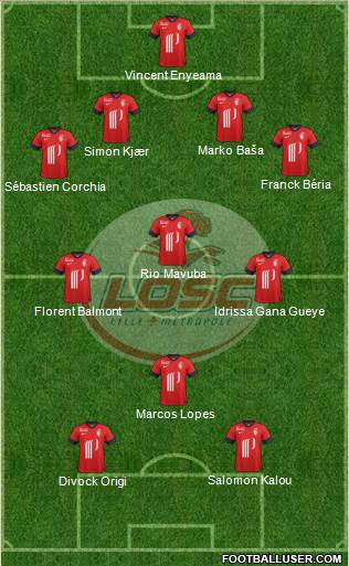 LOSC Lille Métropole Formation 2014