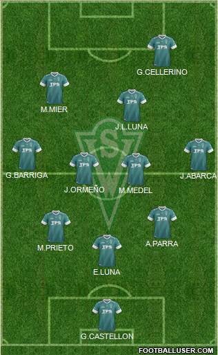 CD Santiago Wanderers S.A.D.P. Formation 2014