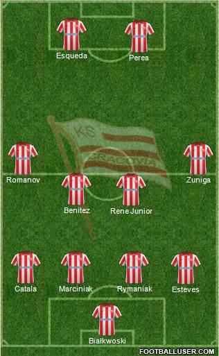 Cracovia Krakow Formation 2014