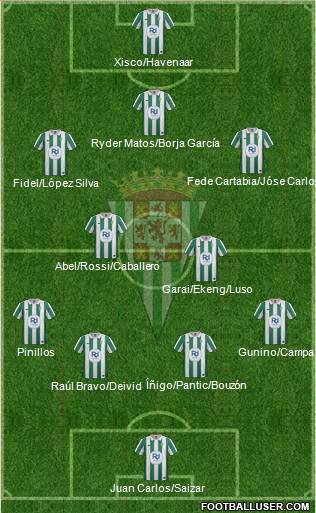 Córdoba C.F., S.A.D. Formation 2014