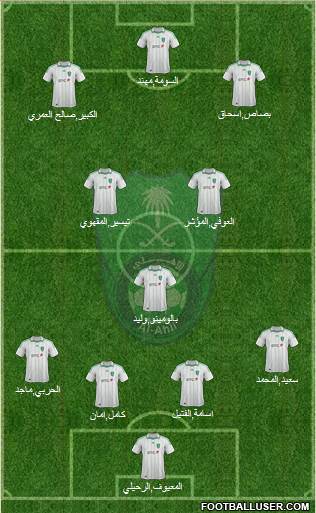 Al-Ahli (KSA) Formation 2014