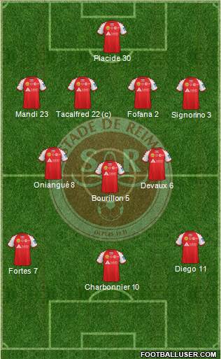 Stade de Reims Formation 2014