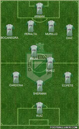 CDC Atlético Nacional Formation 2014