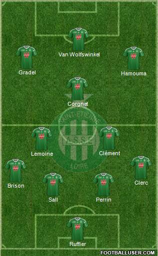 A.S. Saint-Etienne Formation 2014