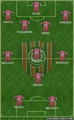 Chacarita Juniors Formation 2014