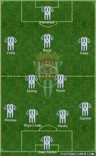 Córdoba C.F., S.A.D. Formation 2014