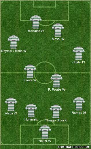 Celtic Formation 2014