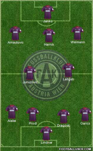 FK Austria Wien Formation 2014