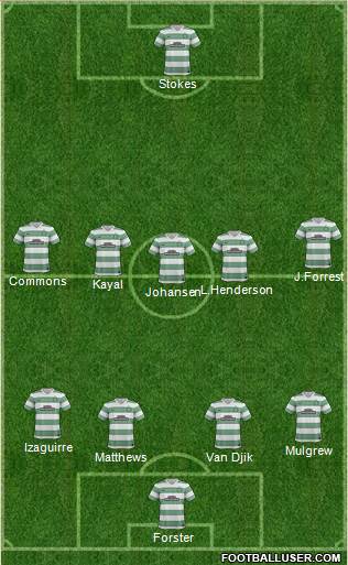 Celtic Formation 2014