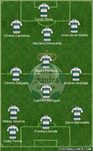 Club Deportivo Santos Laguna Formation 2014