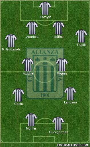 C Alianza Lima Formation 2014