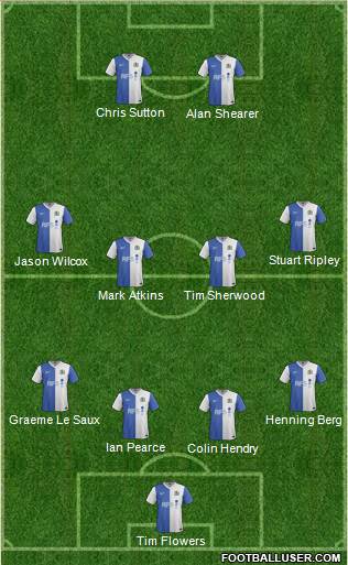 Blackburn Rovers Formation 2014