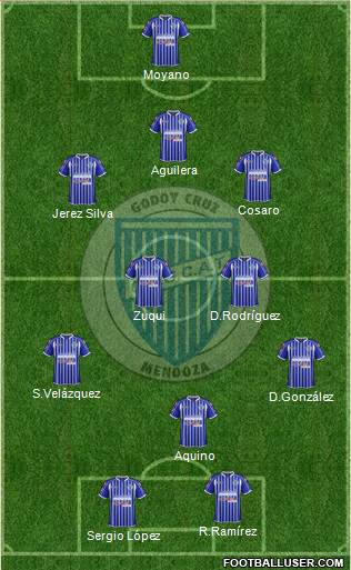 Godoy Cruz Antonio Tomba Formation 2014