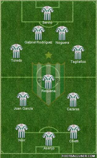 Banfield Formation 2014